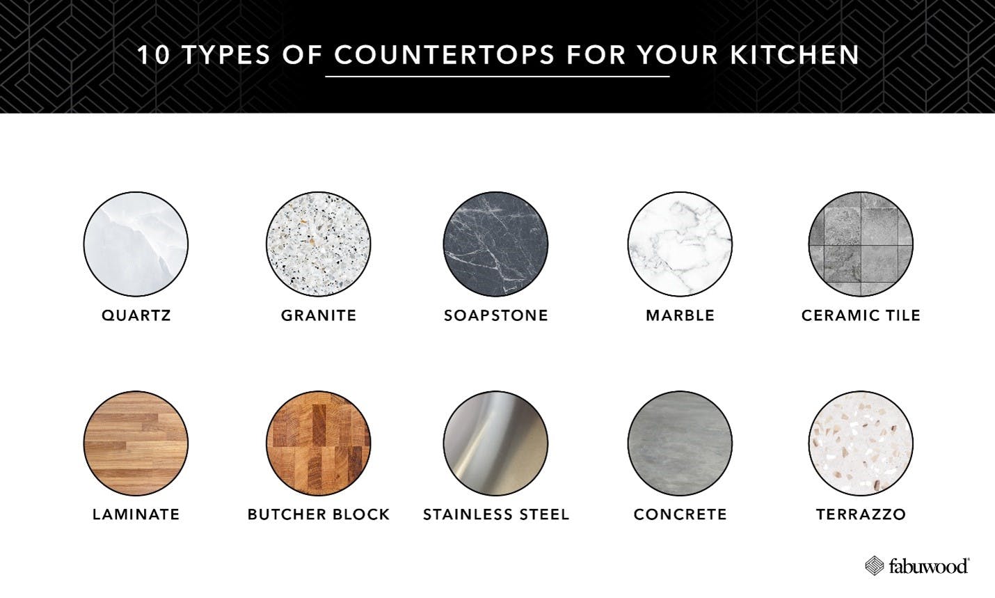 10 types of countertops for your kitchen 