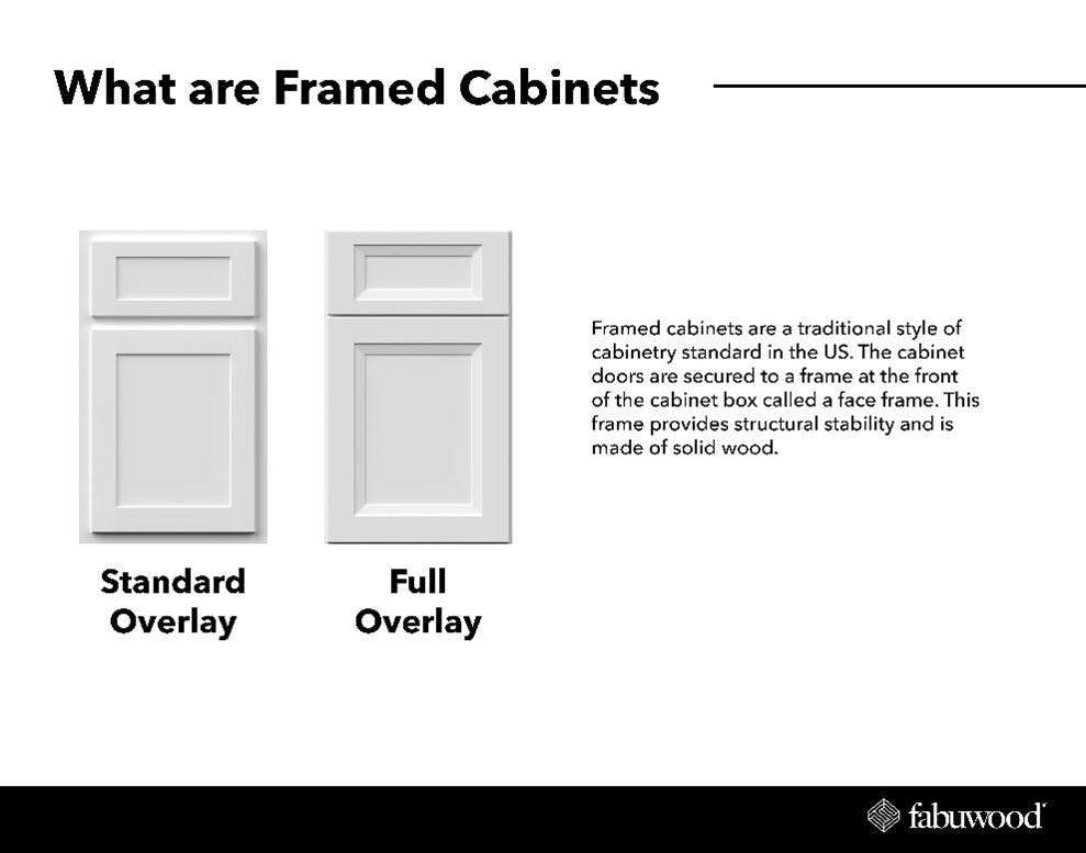 framed cabinets