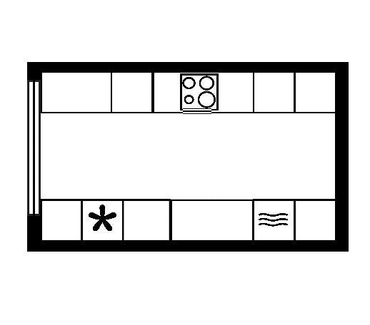 galley kitchen layout