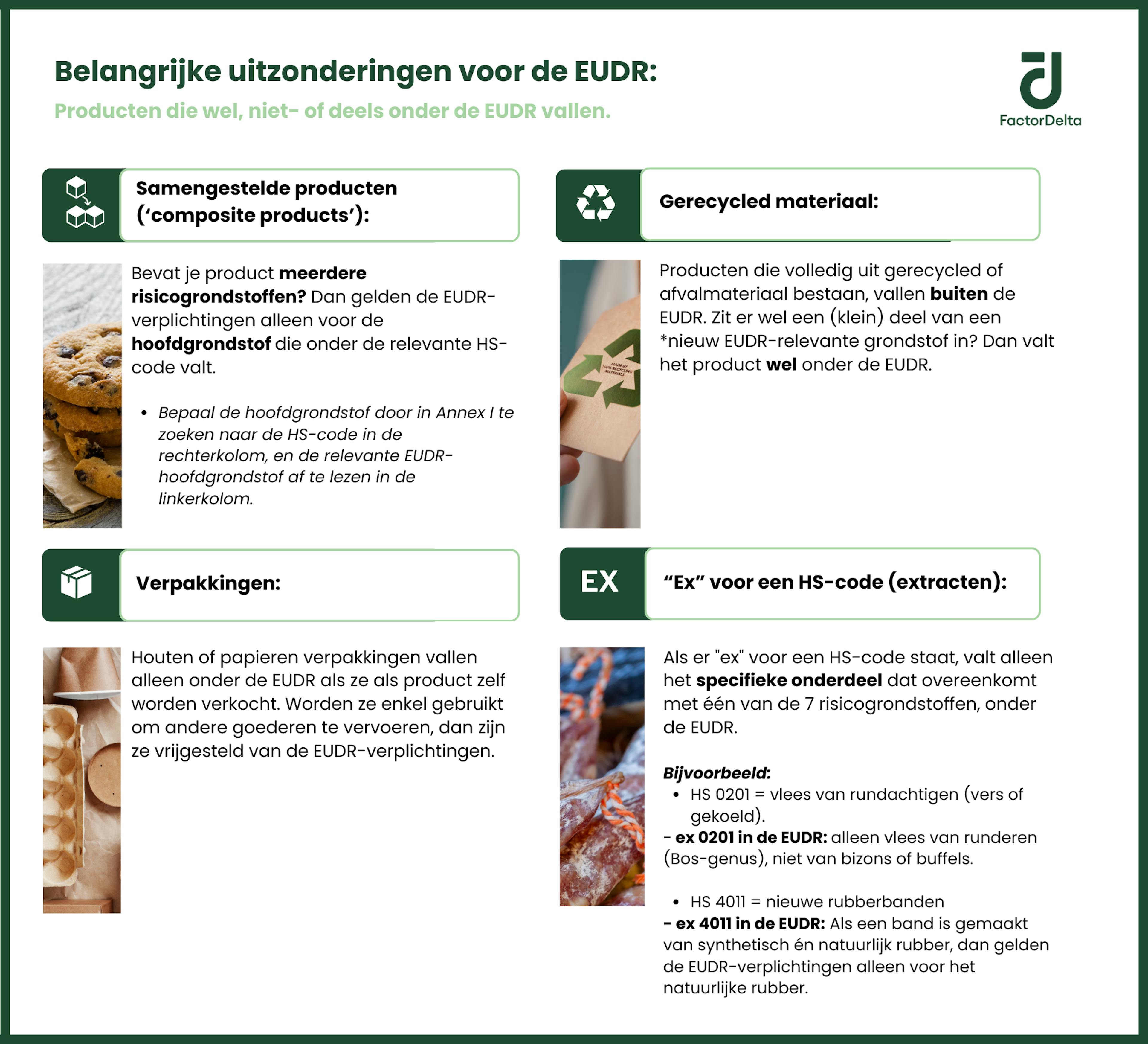 EUDR - belangrijke uitzonderingen producten