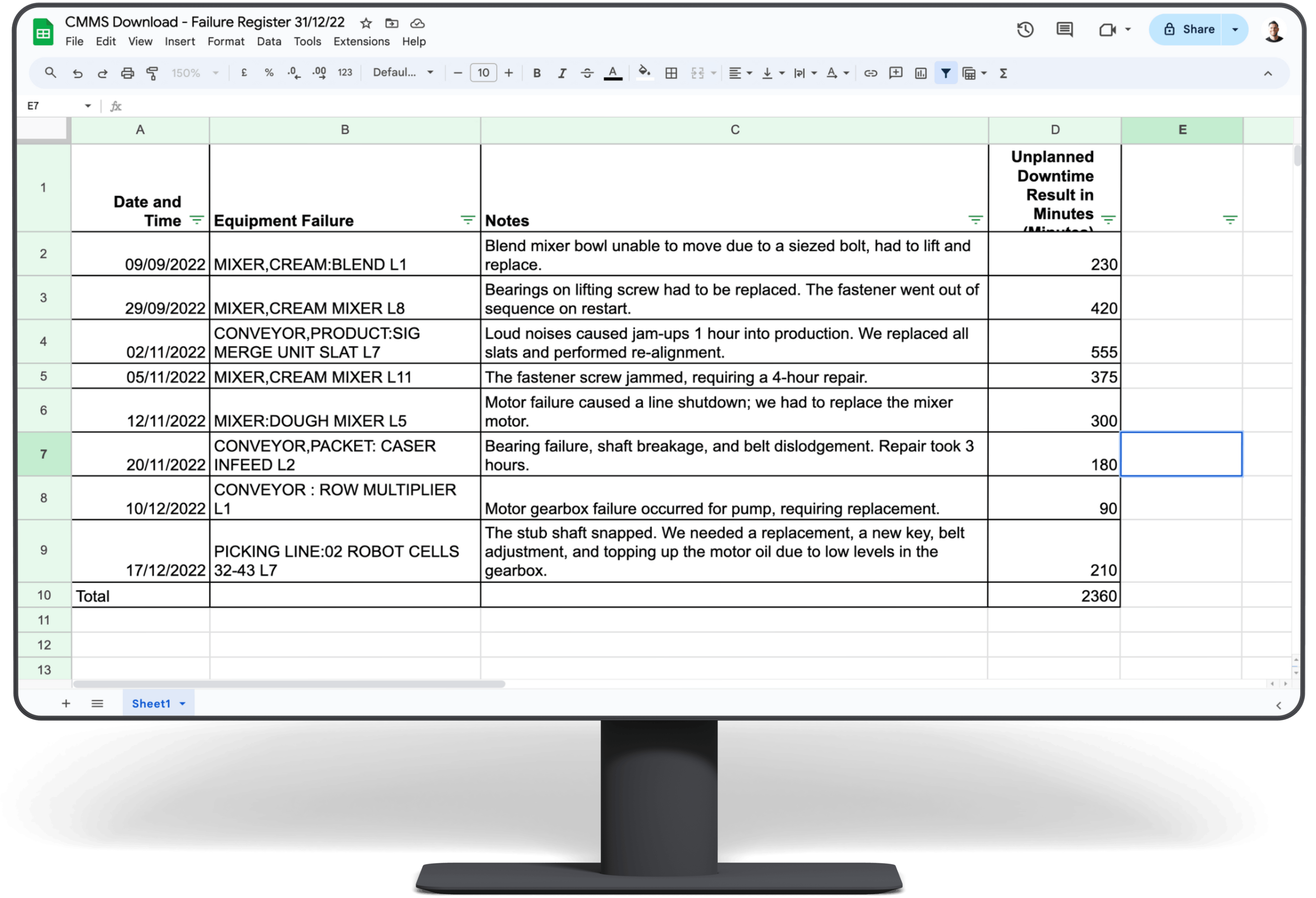Use your CMMS data to total up failure history for a specific period of time