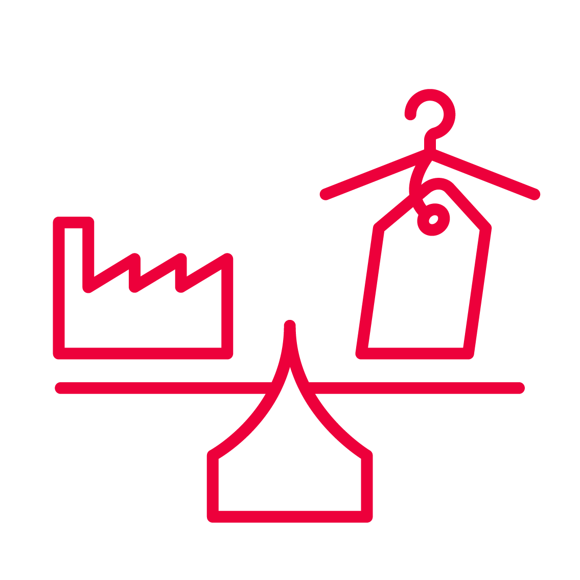 Equitable sourcing