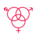 Gender responsiveness