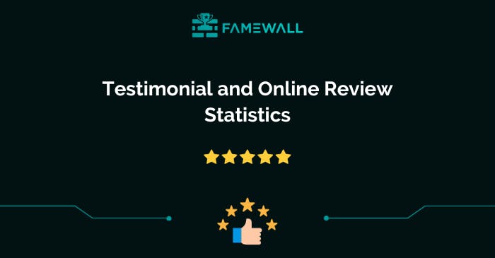 Testimonial and Online Review Statistics for 2024