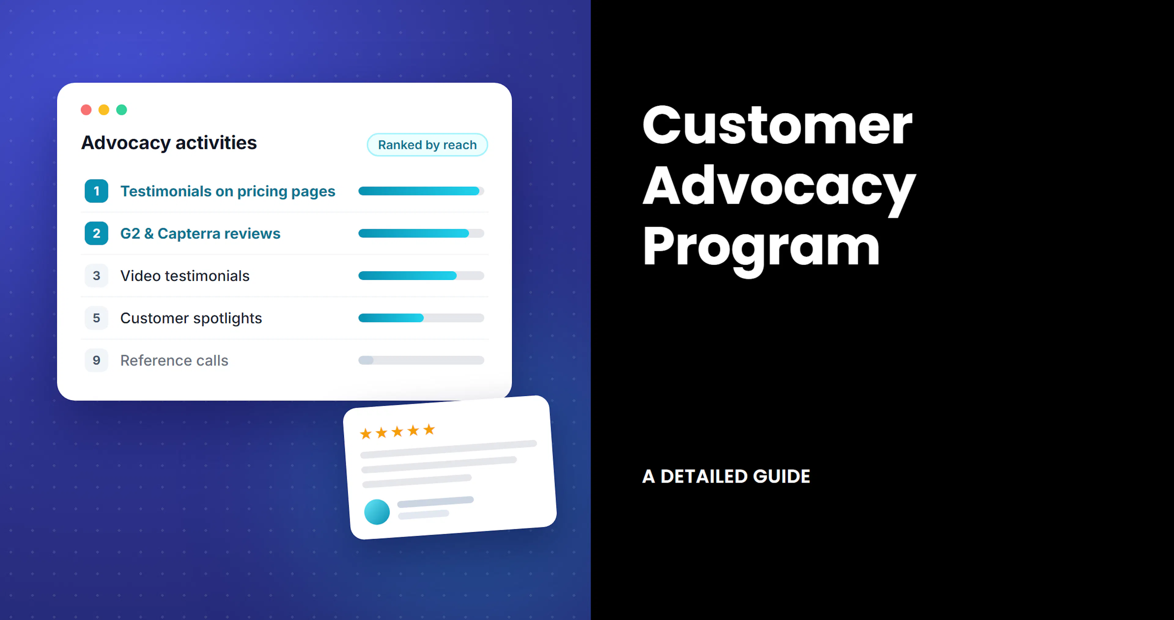 Customer Advocacy Program: A Detailed Guide