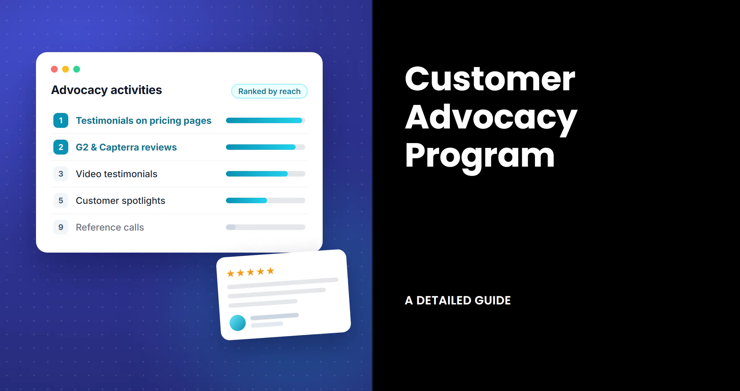 Customer Advocacy Program: A Detailed Guide