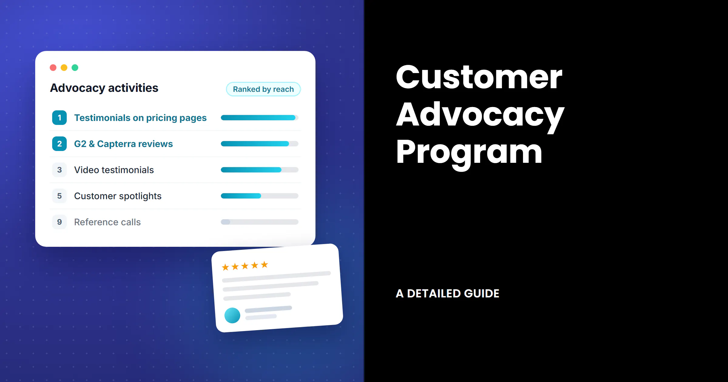 Customer Advocacy Program: How to Build One & 10 Activities Ranked by Reach (2026)