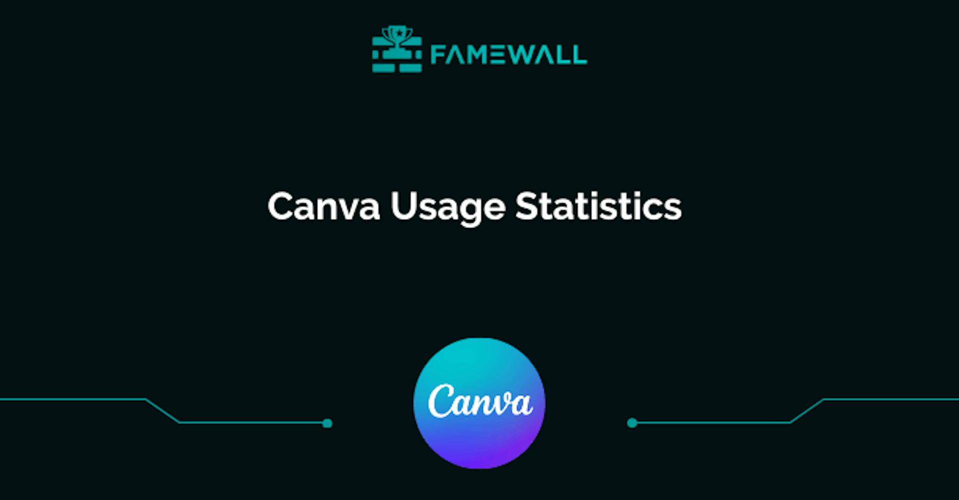 Canva-Usage-Statistics