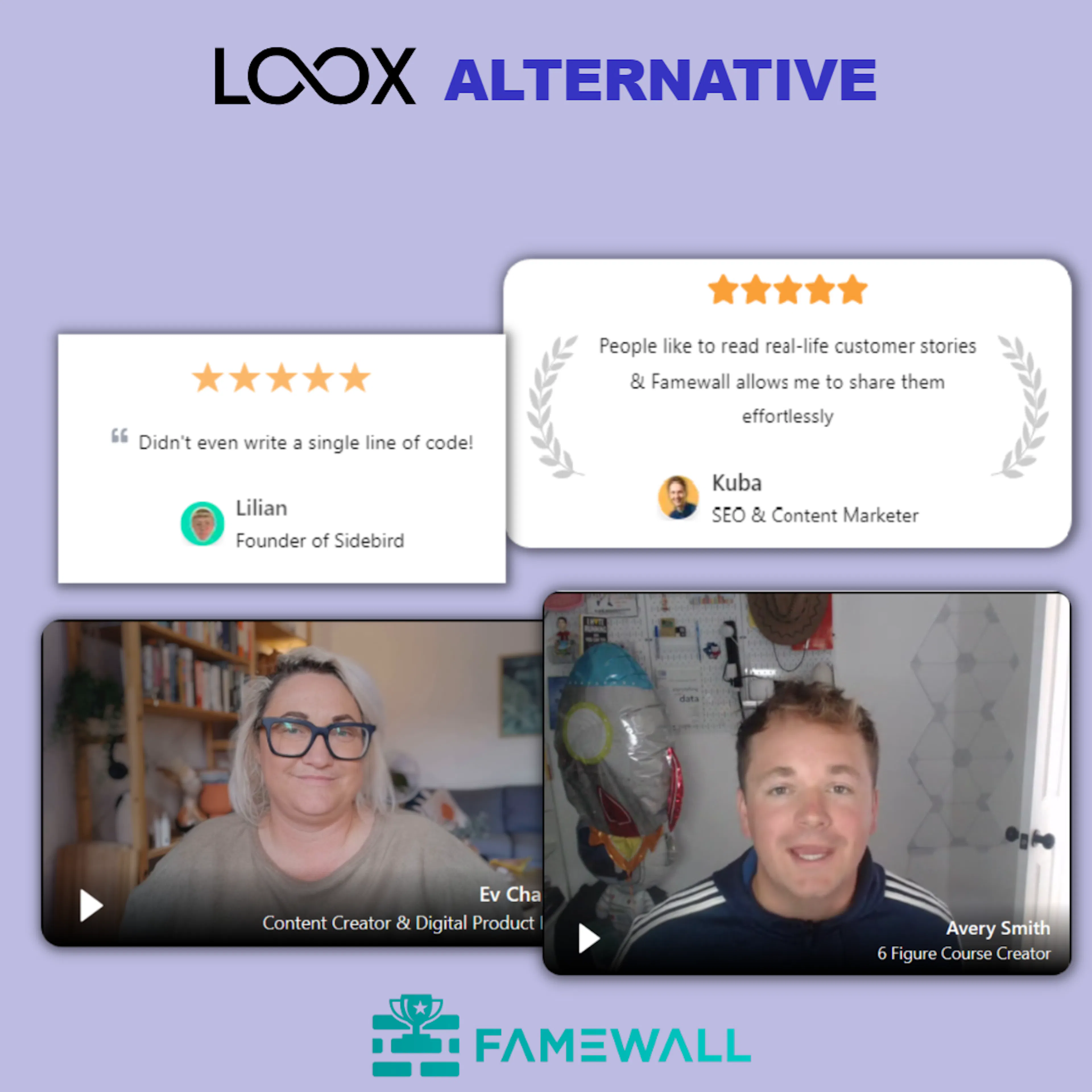 Loox Alternative - Famewall