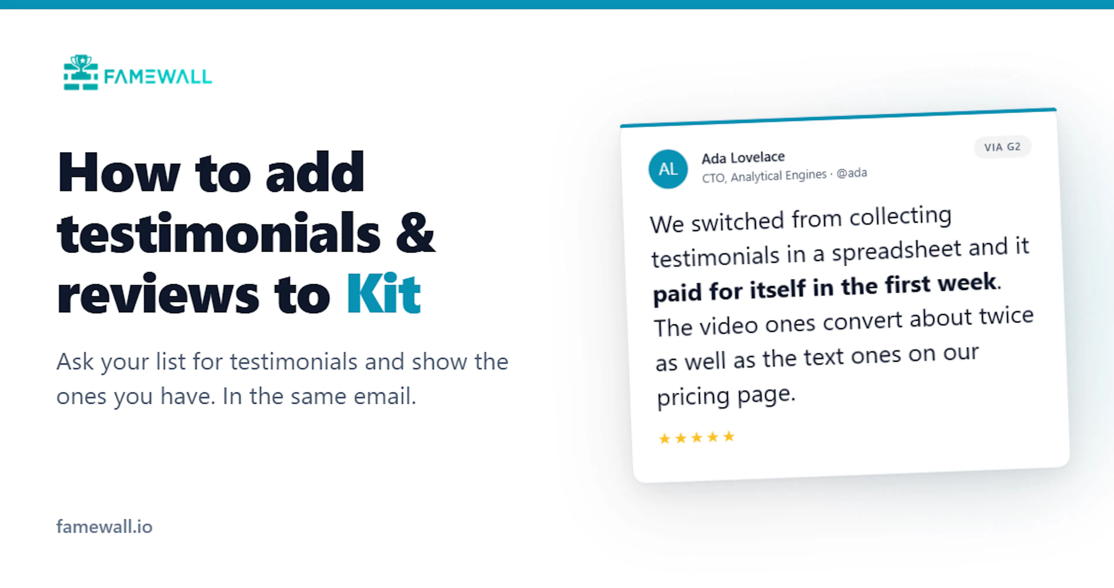 Famewall testimonial blocks inside the Kit email editor