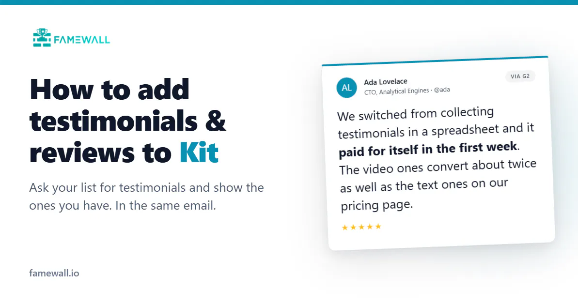 Famewall testimonial blocks inside the Kit email editor