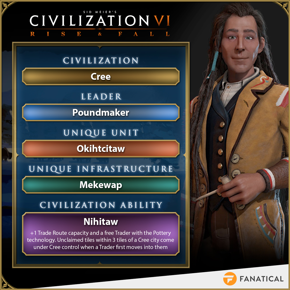 civilizations in civ 6