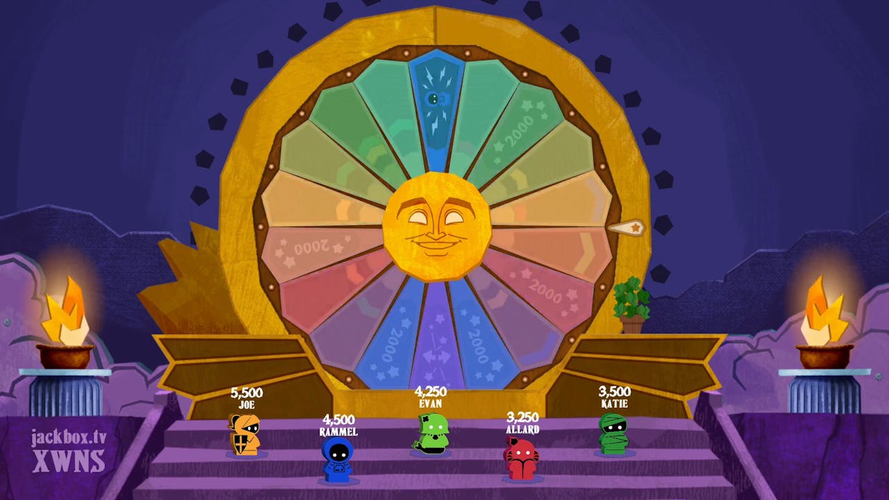 The Wheel of Enormous Proportions
