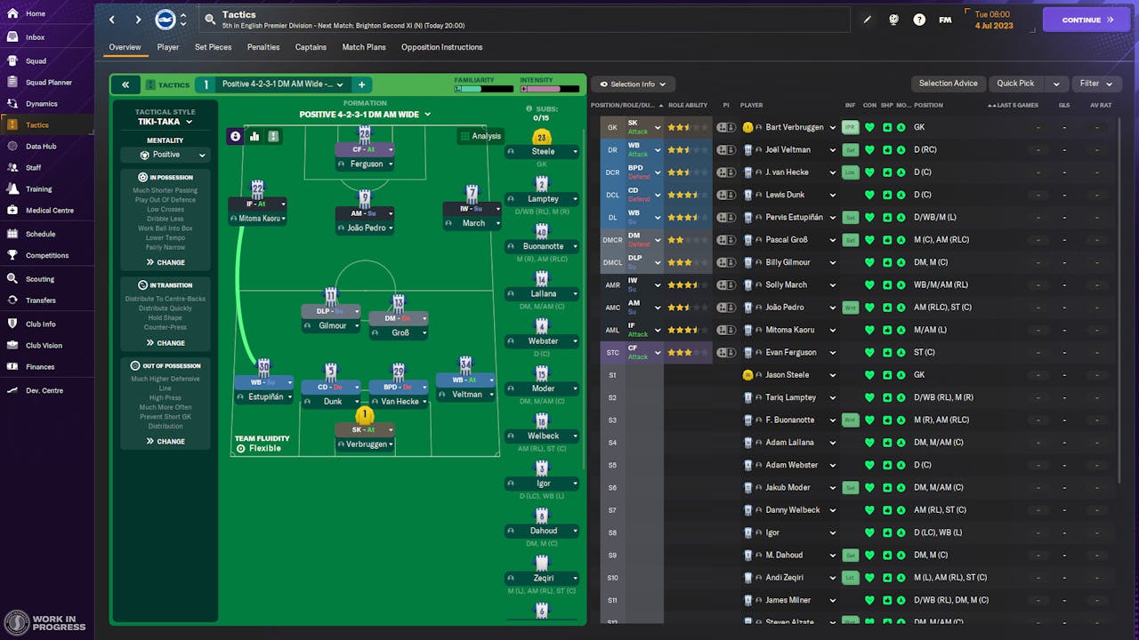 What Are The New Additions In Football Manager 2024?