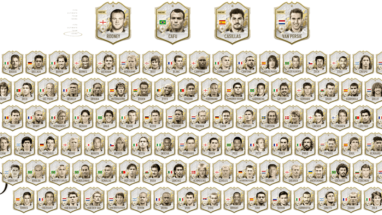 ICONS