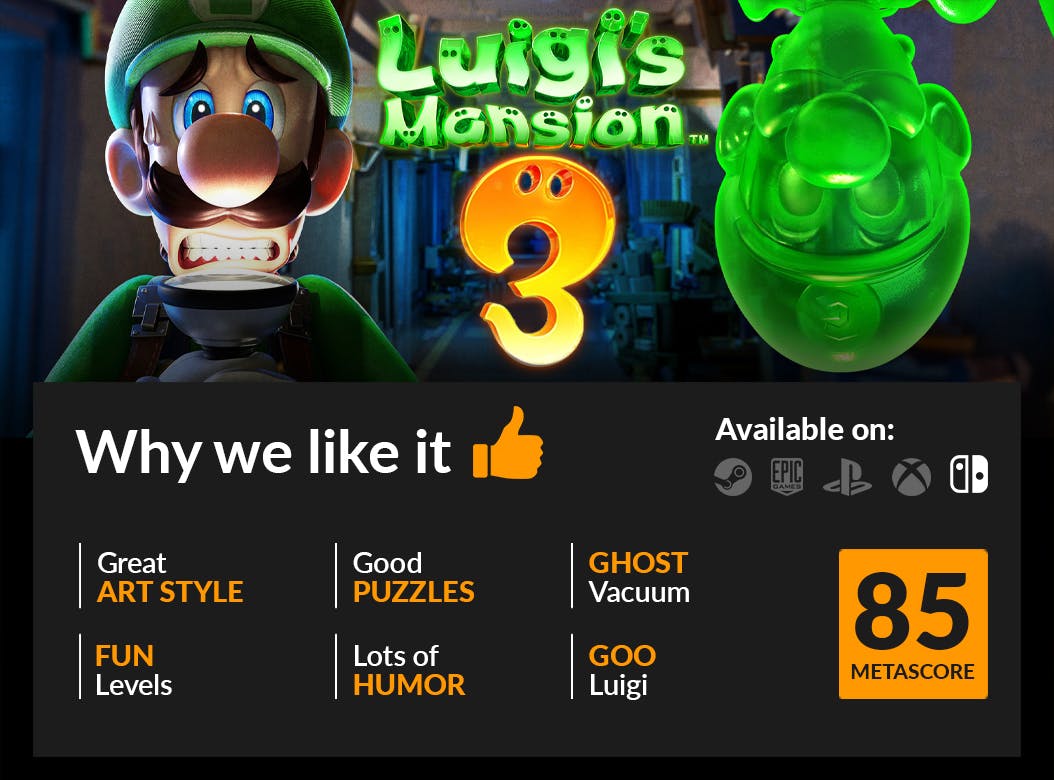 Luigi's Mansion 3 100% Walkthrough Part 1 - Luigi's New Nightmare
