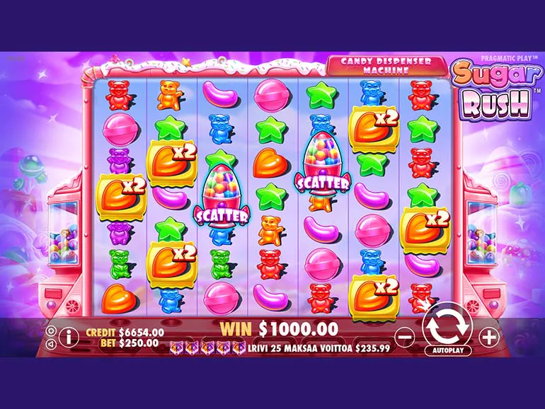 Sugar Rush Lucky Rewards: Een Verrassende Review van het Populaire Casino-Game