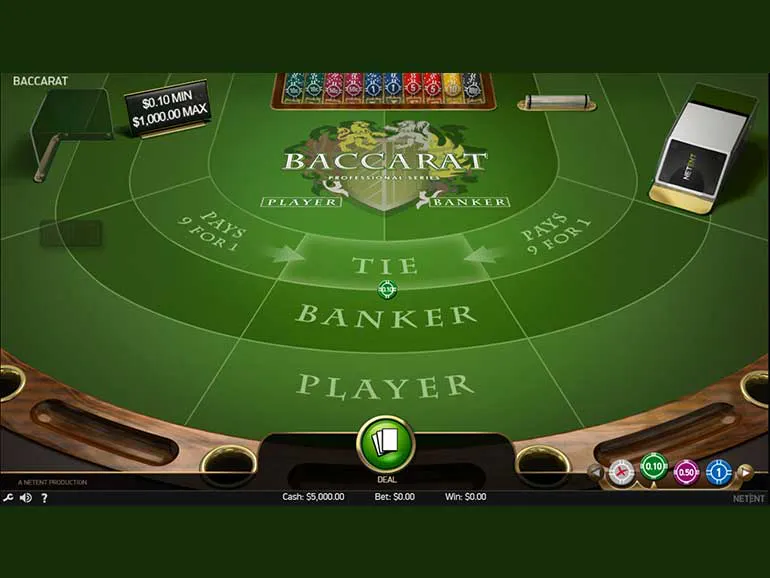 Ilustrasi topik idn play casino baccarat ulasan