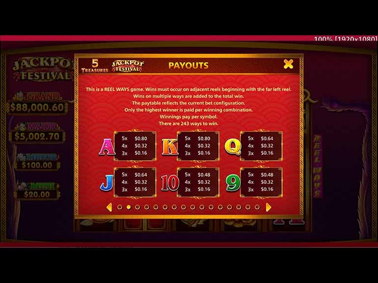 5 Treasures Jackpot Festival game