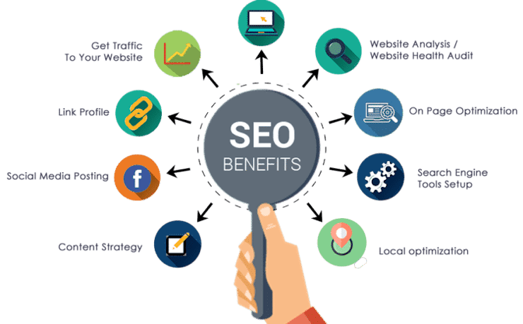 seo 鏈接建設網站