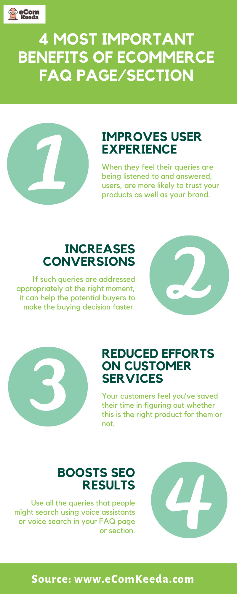 need a professional website