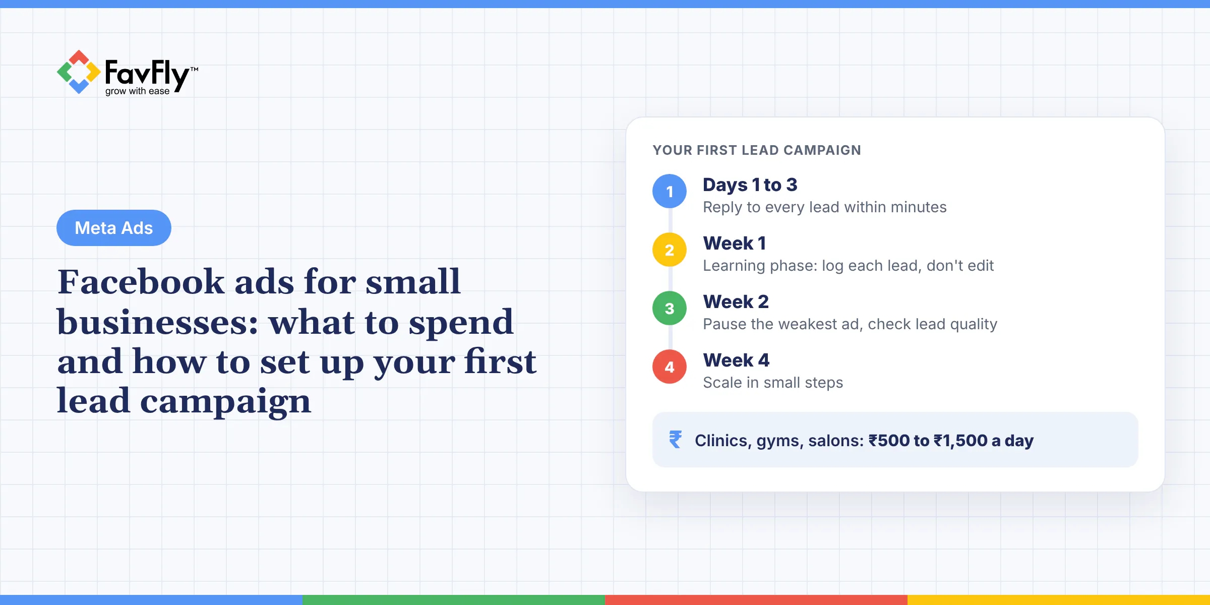 Facebook ads for small businesses: what to spend and how to set up your first lead campaign