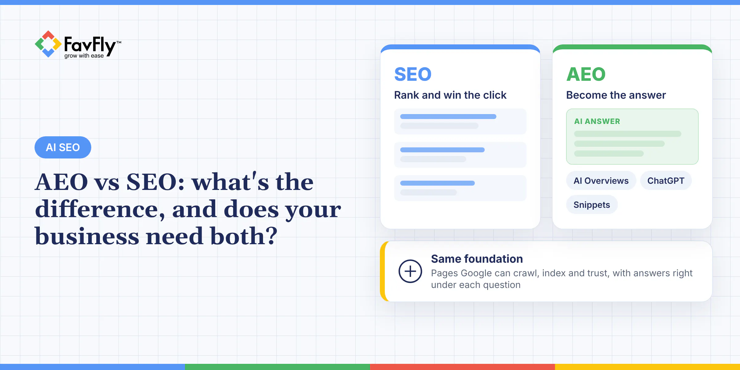 AEO vs SEO: what's the difference, and does your business need both?