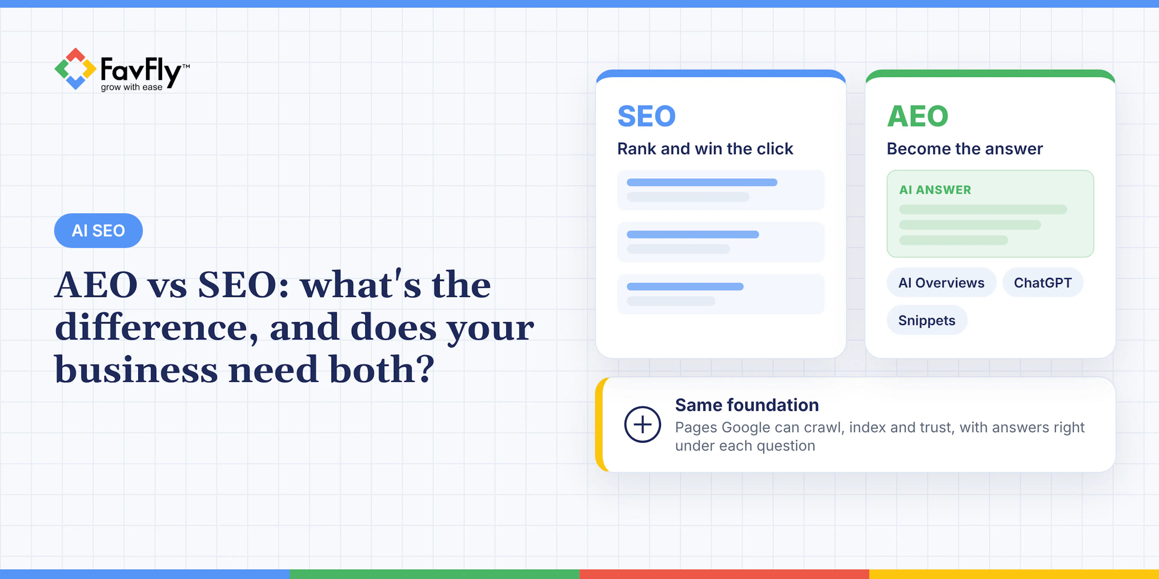 AEO vs SEO: what's the difference, and does your business need both?