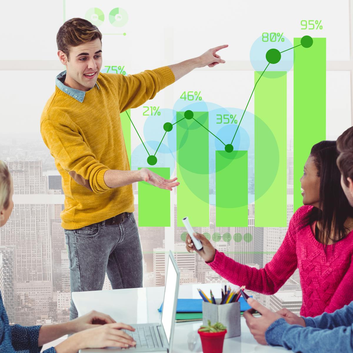 ROI Based Solution