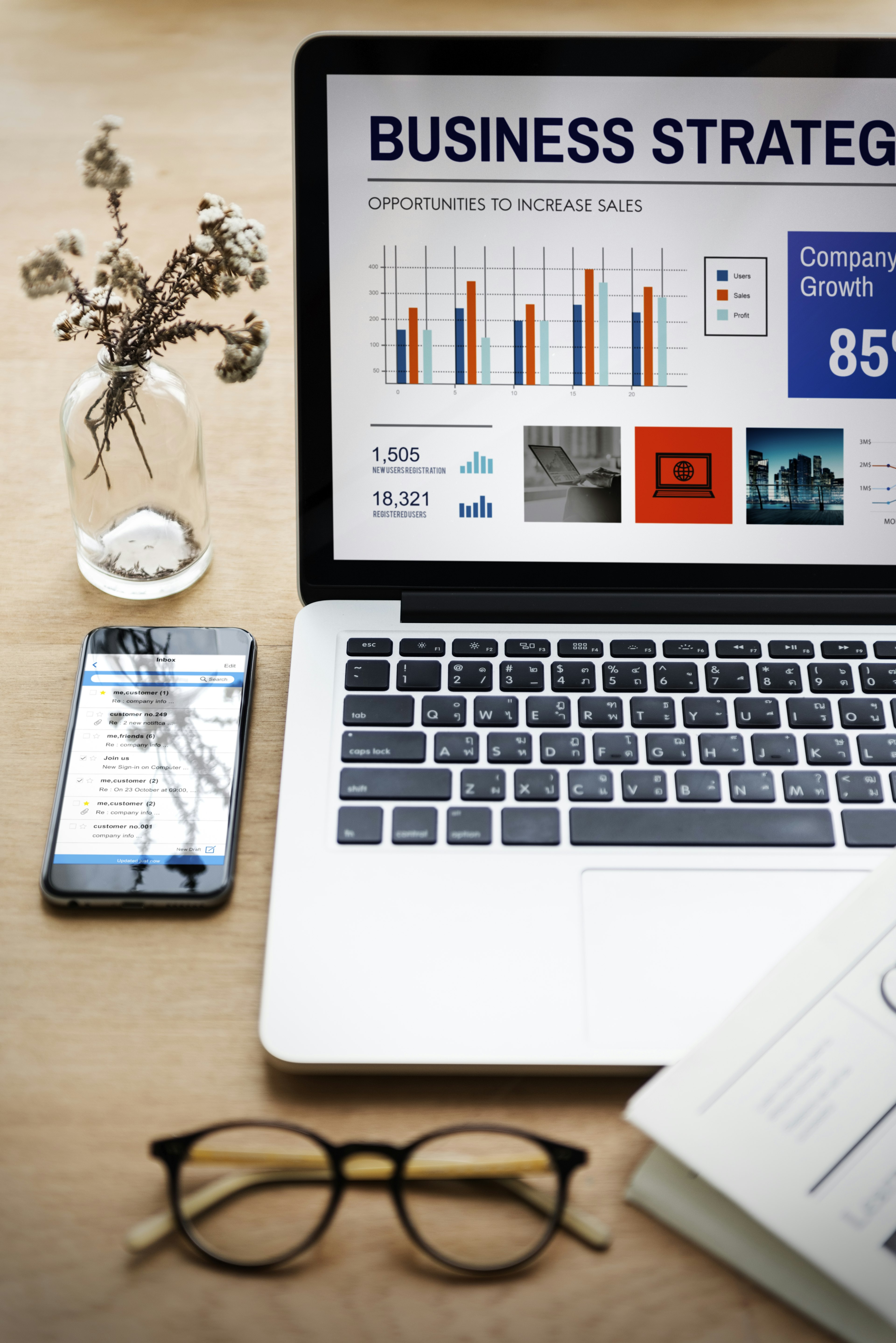 How can the best Digital Marketer in Kolkata Boost Business Growth?