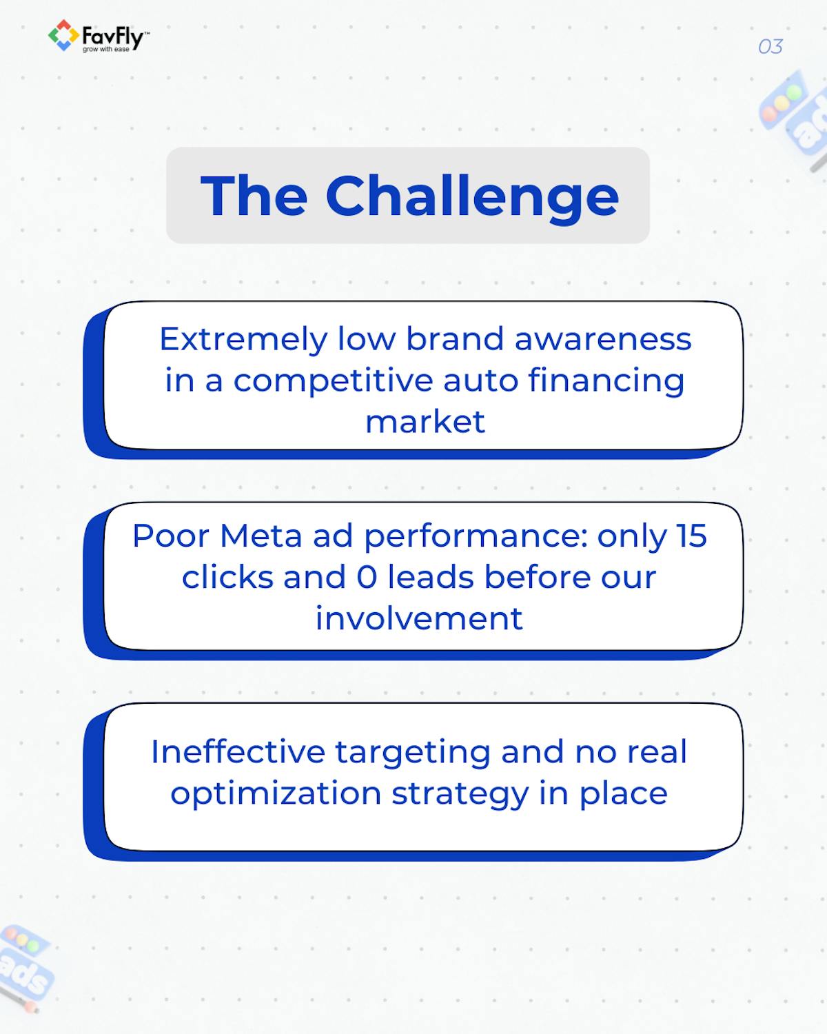 The Challenges we faced during Meta Ads for Auto Lending Hub
