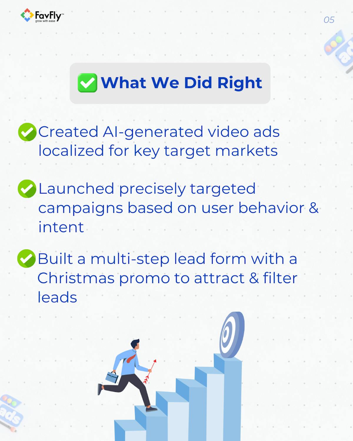  The Strategy We Have Applied on Auto Lending Hub’s Meta Ads