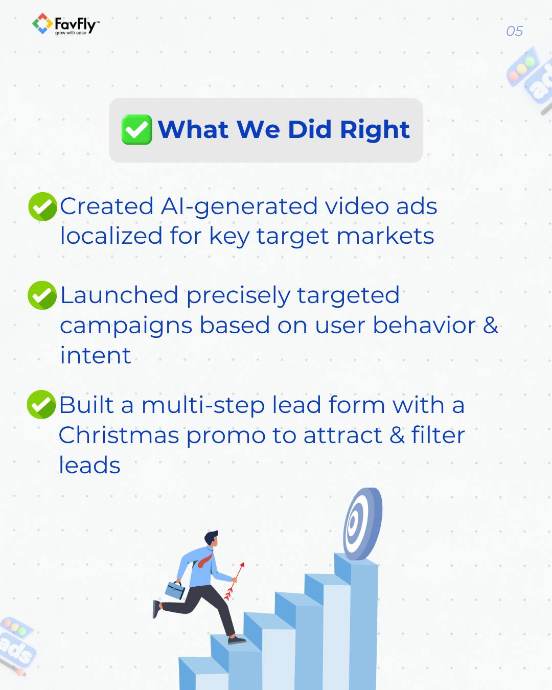 The Strategy We Have Applied on Auto Lending Hub’s Meta Ads