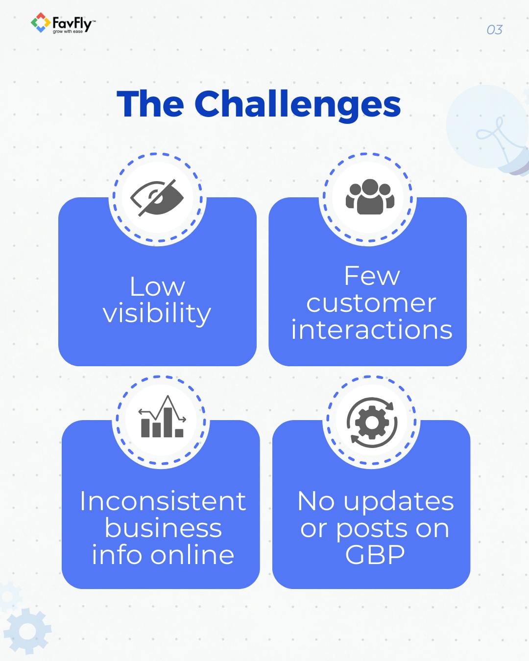 The Challenges we faced during Zara GBP SEO