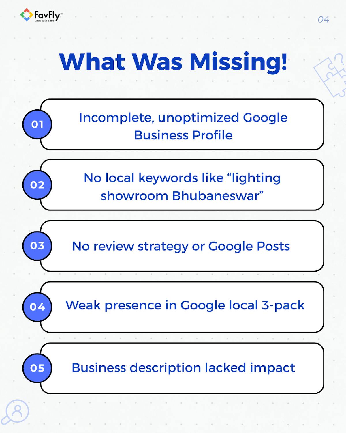 What Was Missing on Zara GBP