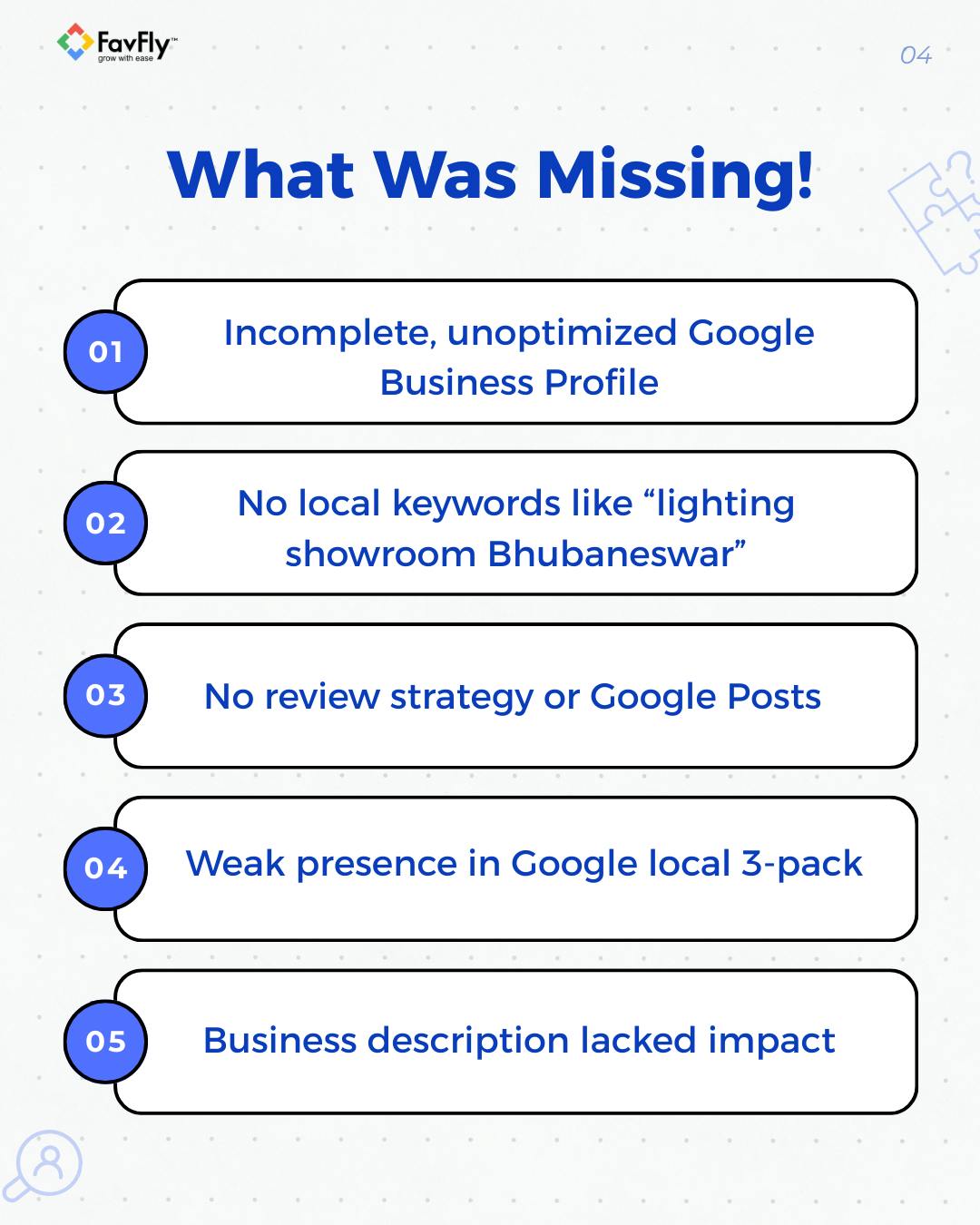 What Was Missing on Zara GBP