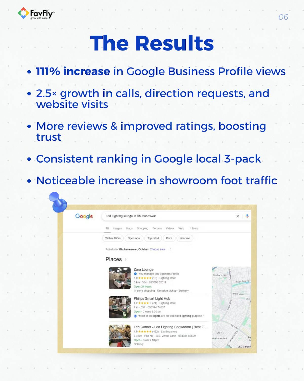 The Result We Have Achieved for Zara