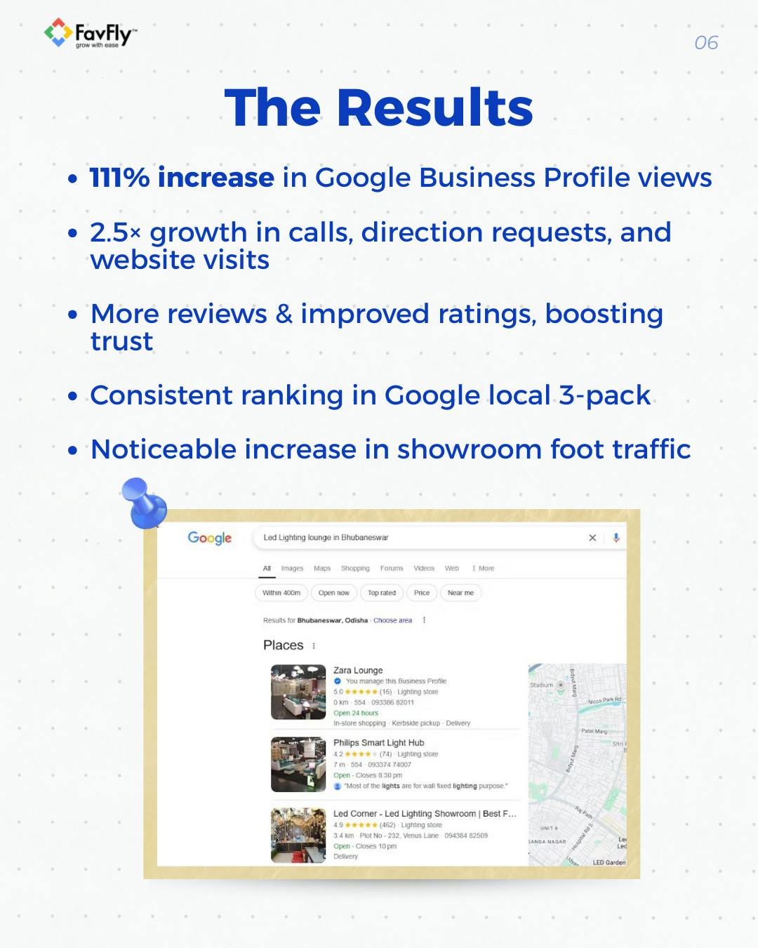 The Result We Have Achieved for Zara