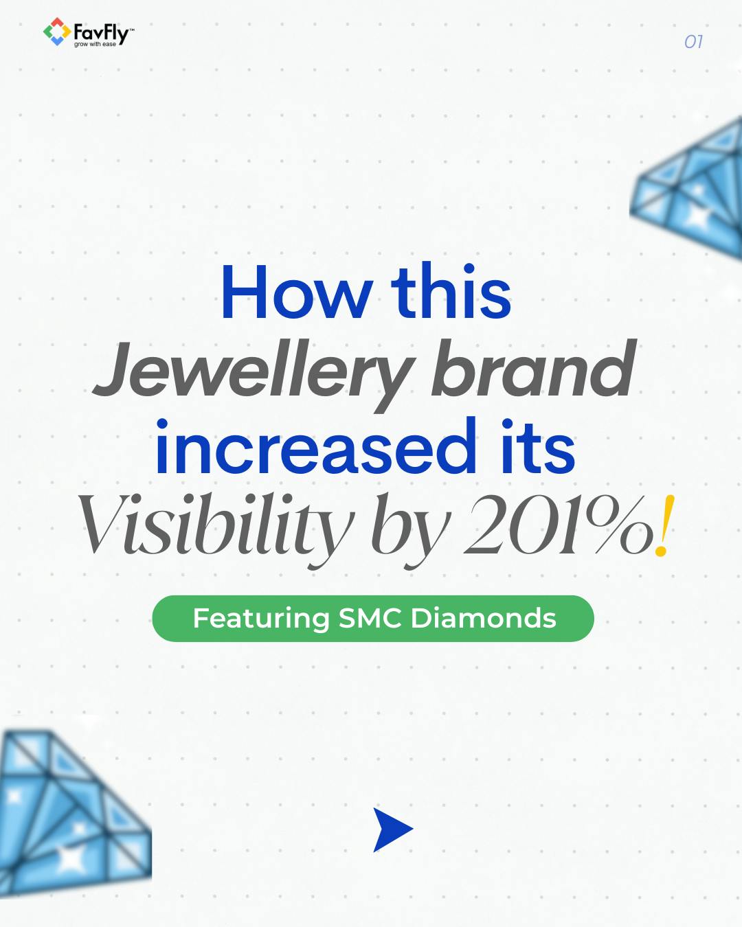 How this Jewellery brand increased its Visibility by 201%!