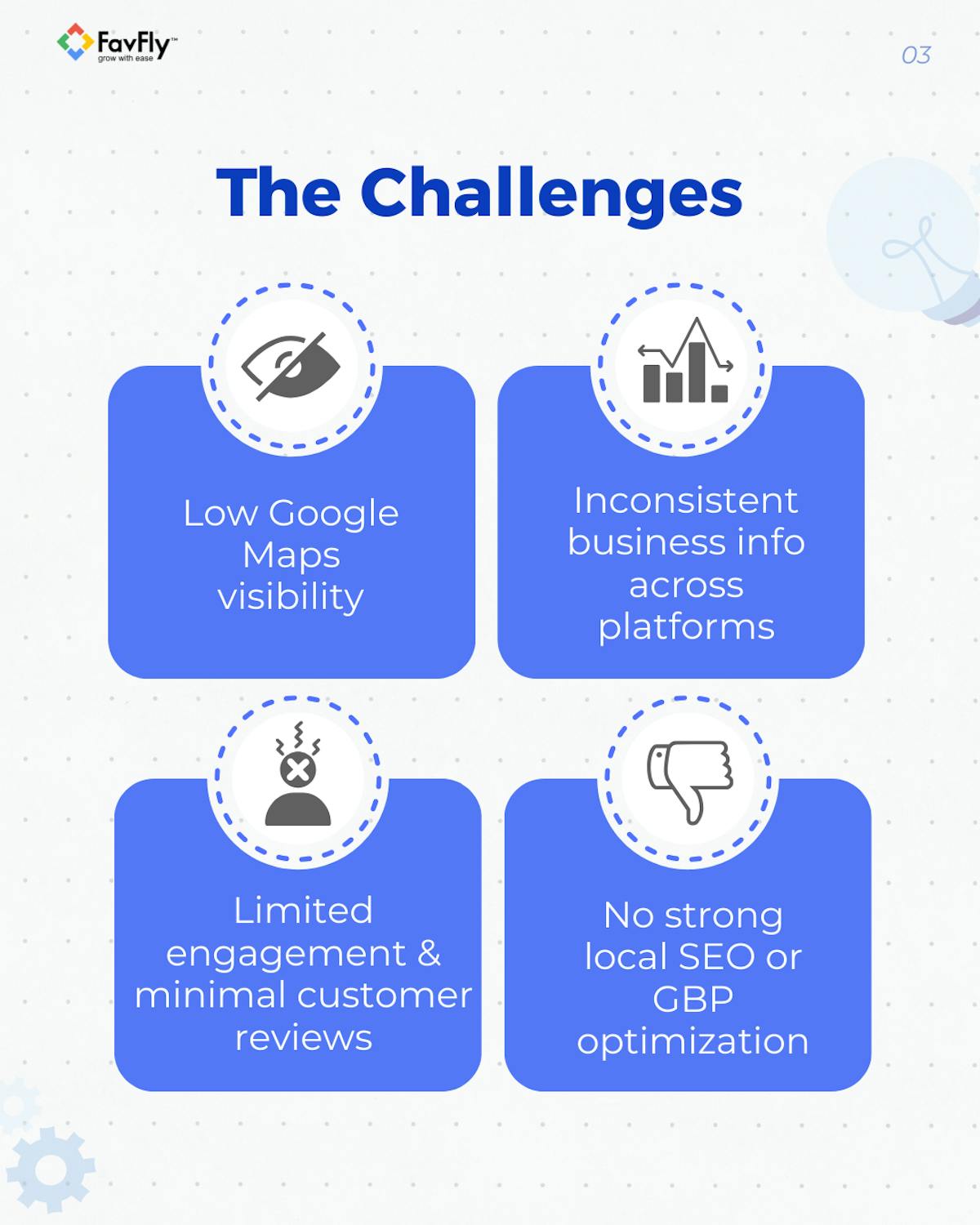 Jewellery brand lacked online visibility