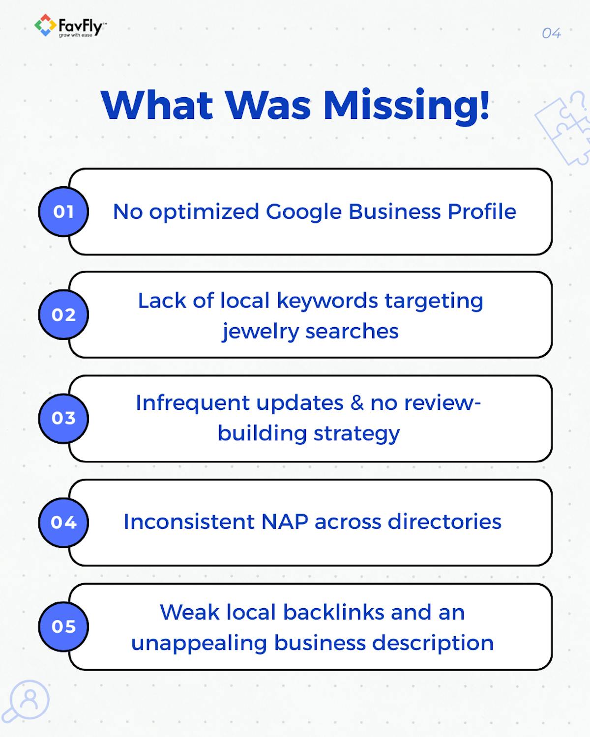 What Was Missing on SMCD GBP