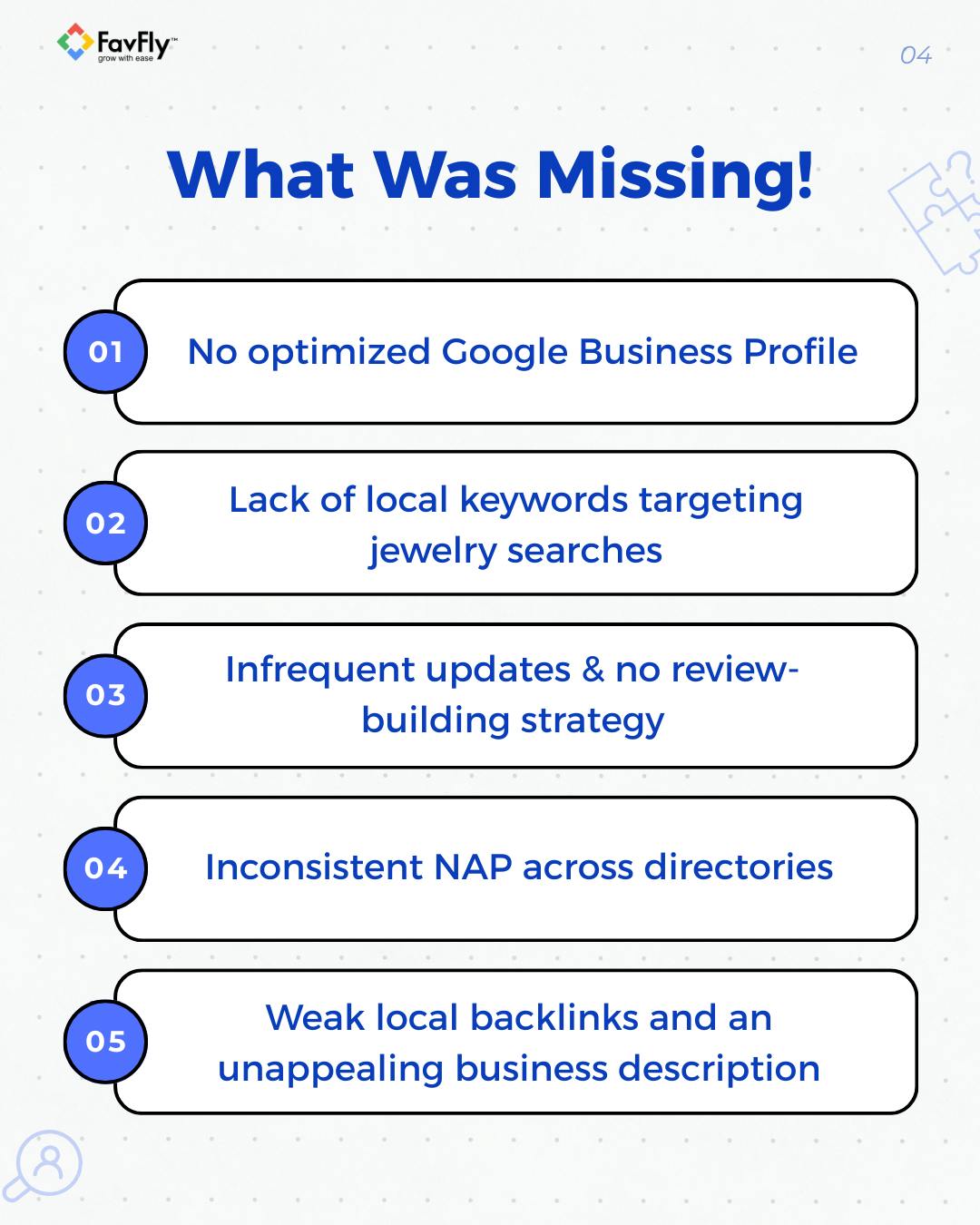 What Was Missing on SMCD GBP