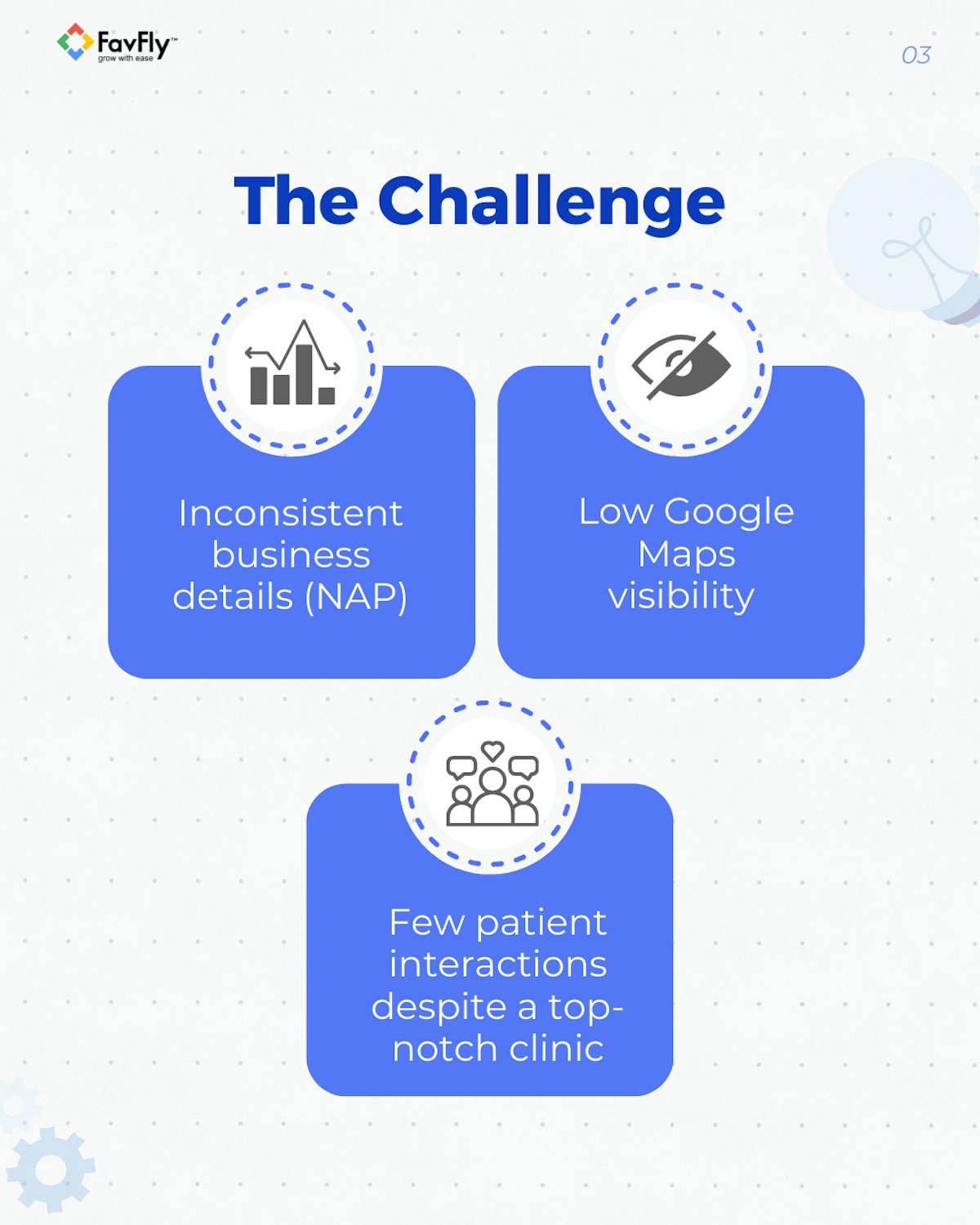 The Challenges We Faced during Smiley Dental Clinic GBP SEO 