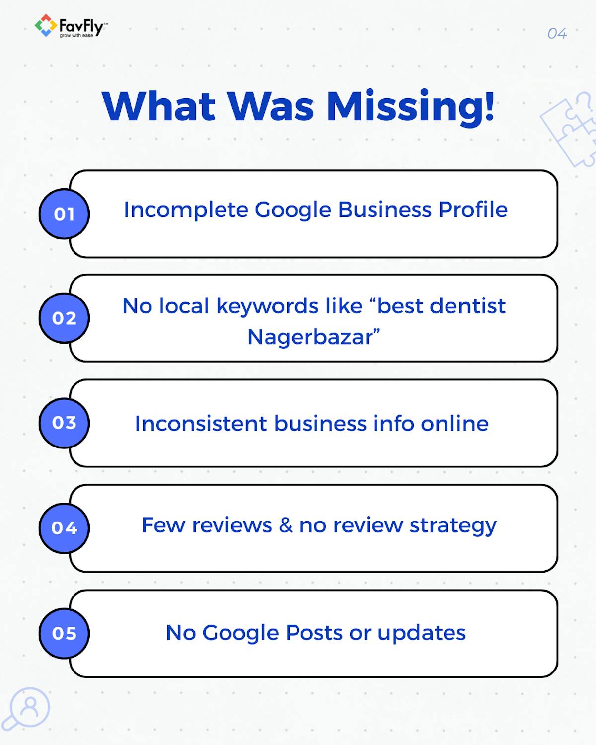 No keywords, patient reviews, or GBP photos