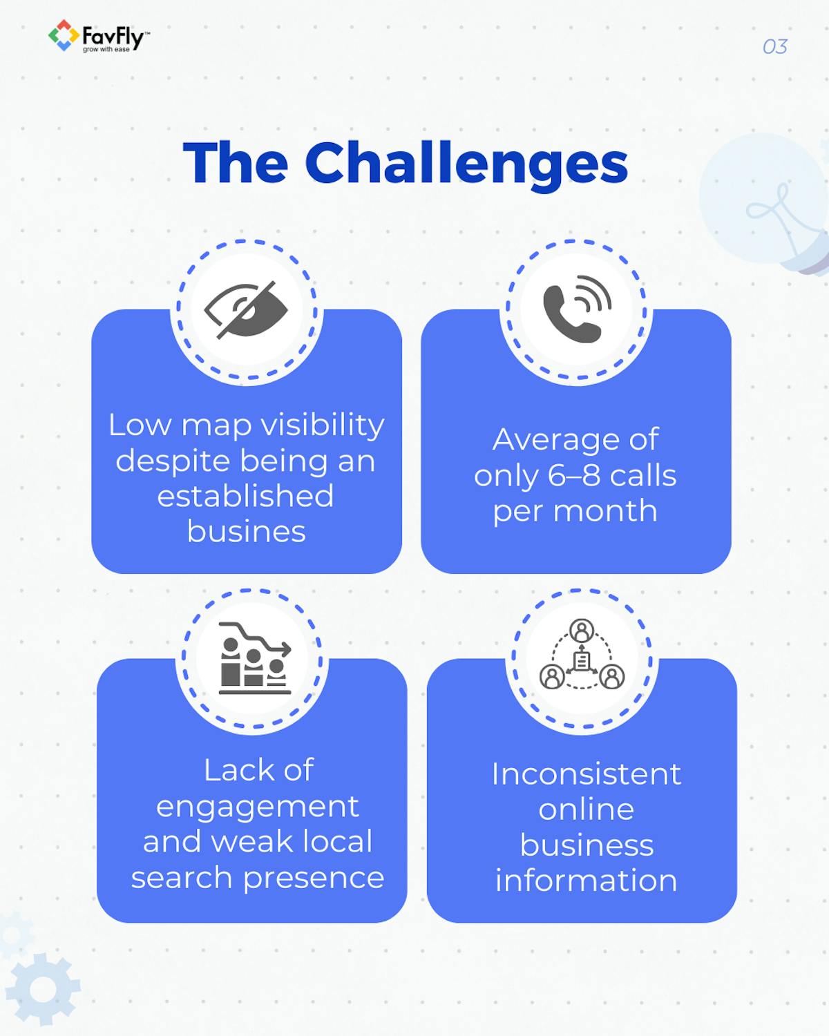 Struggling with poor Google Business visibility