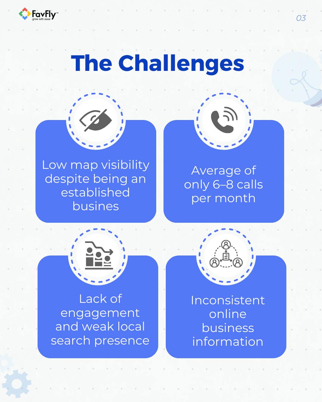 Struggling with poor Google Business visibility