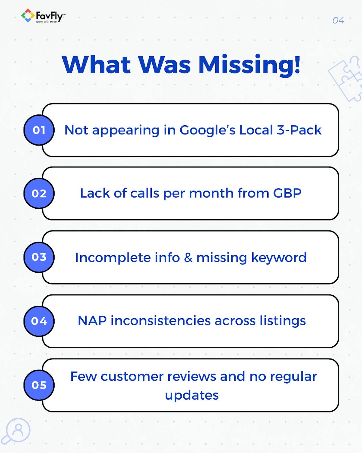 No GBP setup or local SEO optimization in place