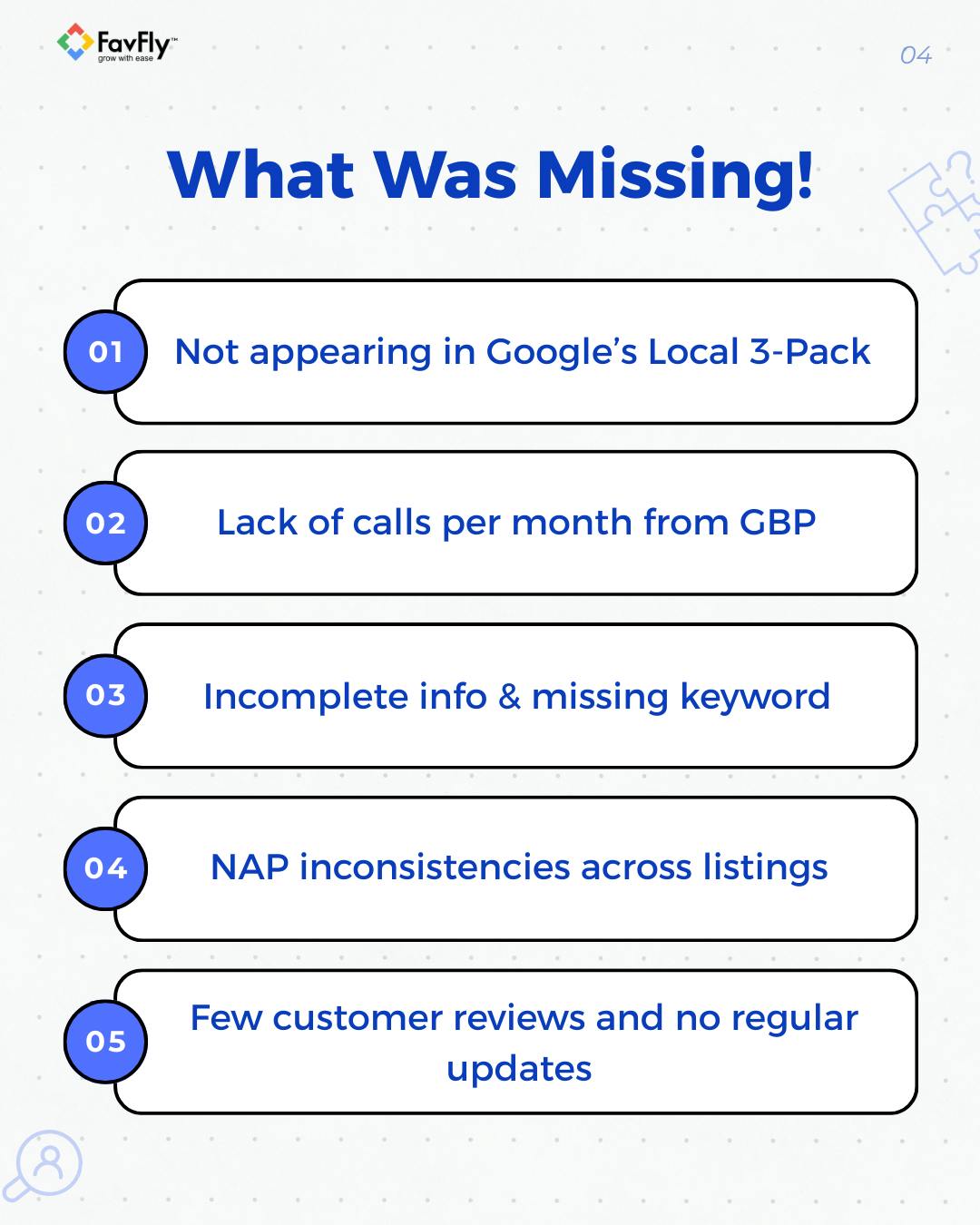 No GBP setup or local SEO optimization in place