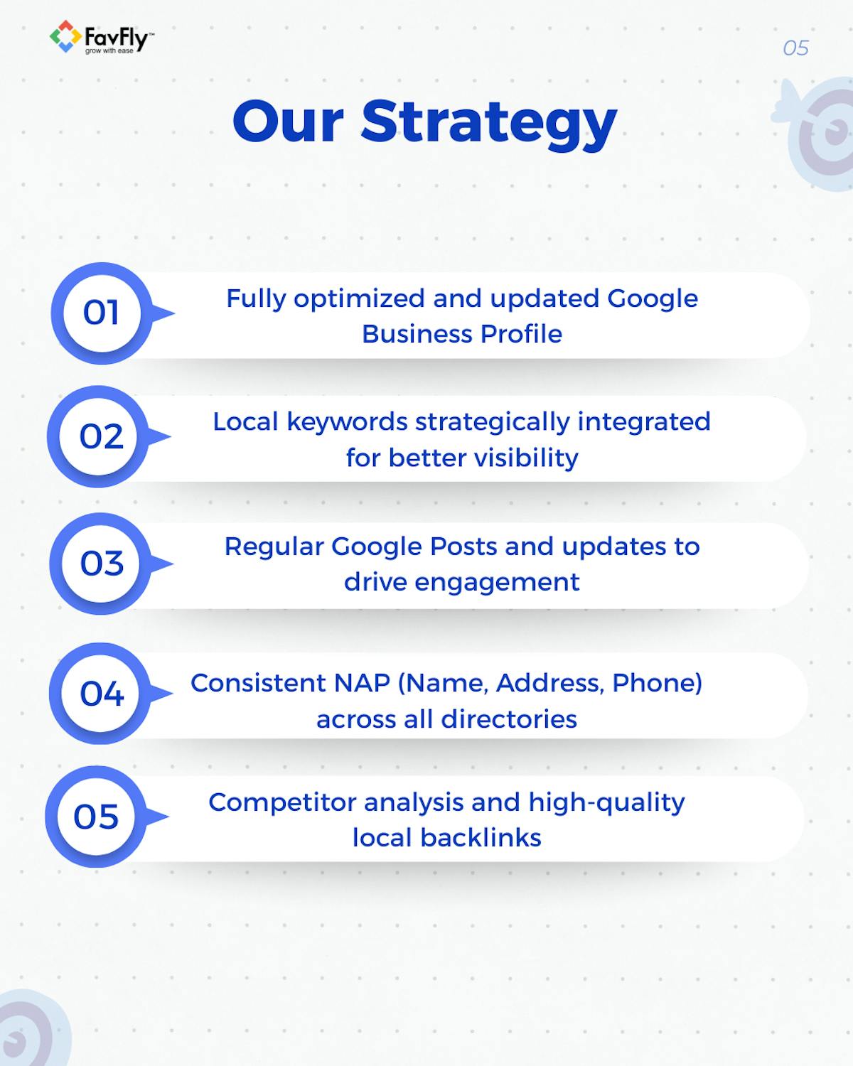 Strategic GBP SEO to boost local search presence