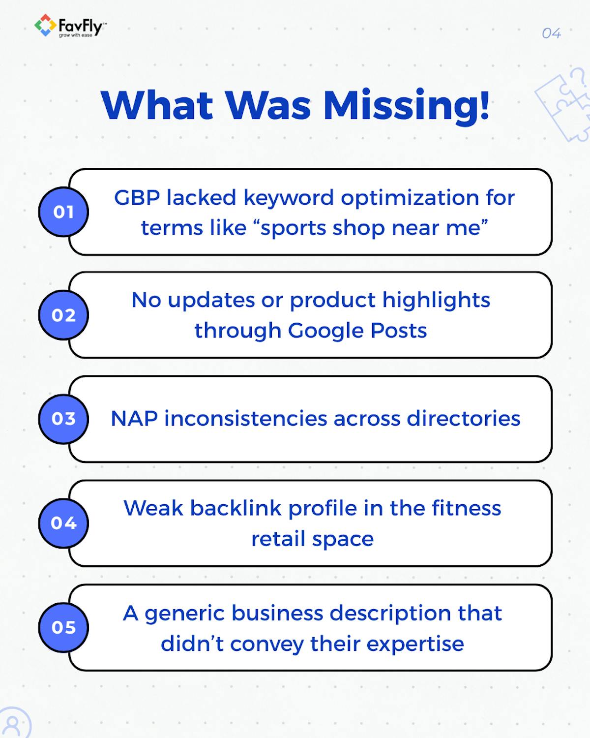 What Was Missing on Bodyline Sports’ GBP